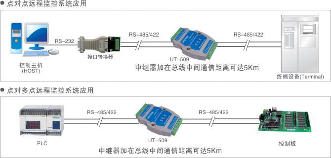應用領(lǐng)域示意圖.jpg